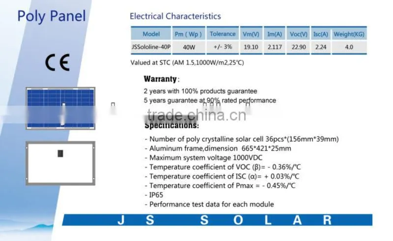 Poly solar panel 40W for solar energy system/off grid solar system covering TUV, ISO,etc.