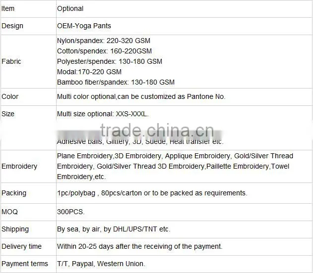 Custom fashion style breathable yoga pants for women in fitness sportswear hot in 2016