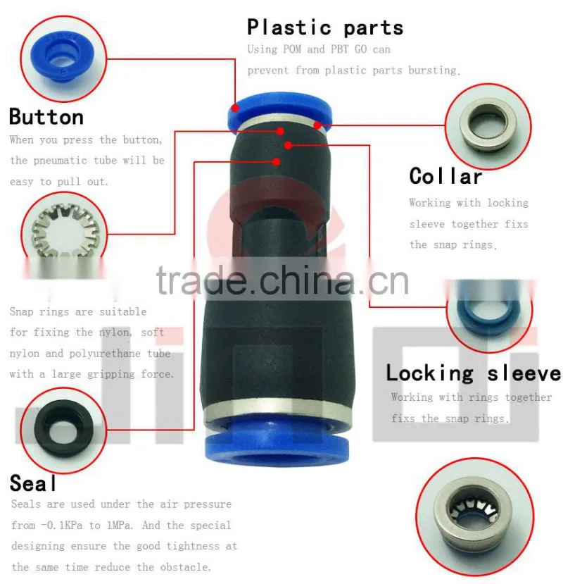 alibaba china manufacture one touch connector