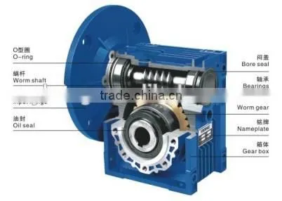RV series Aluminium Worm Gearbox for Electric Vehicle