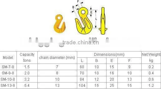 chain Grab Hooks