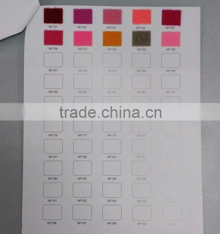 High temperature durable cable ties