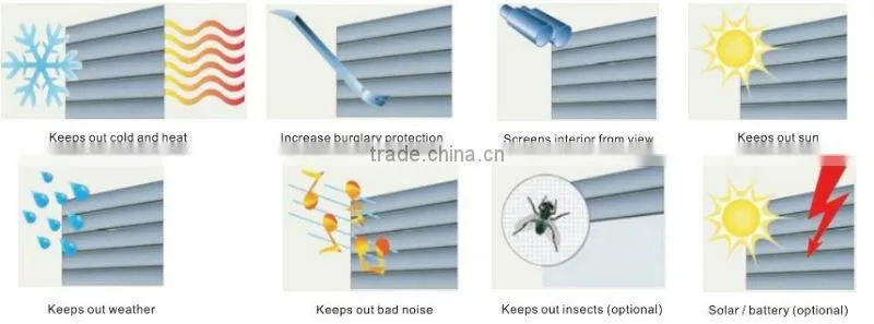 european roller shutter