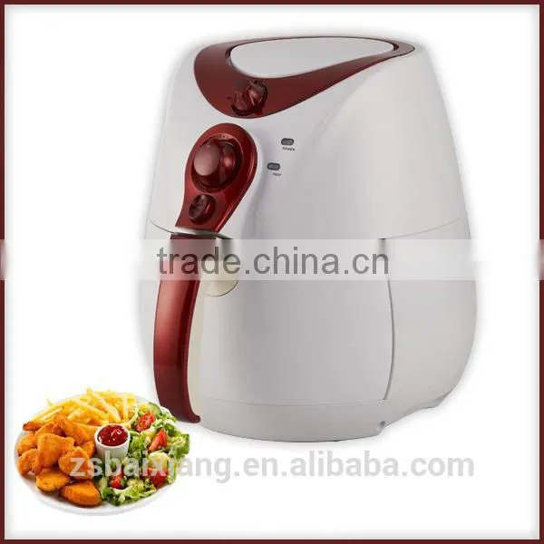 as seen on tv air fryer