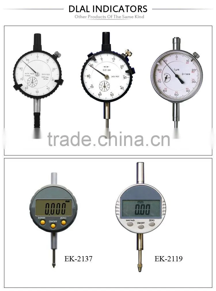 digital rpm indicator