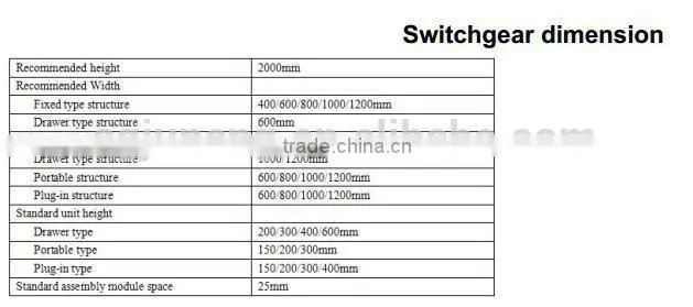 MDmax ST Low Voltage Switchgear
