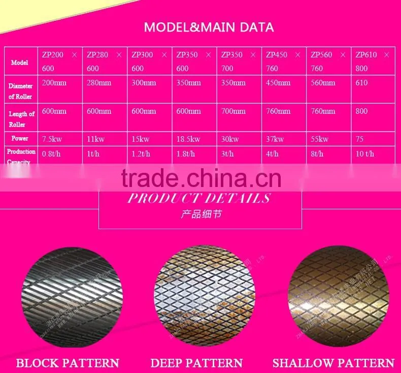 natural rubber svr 3l creper processing machine
