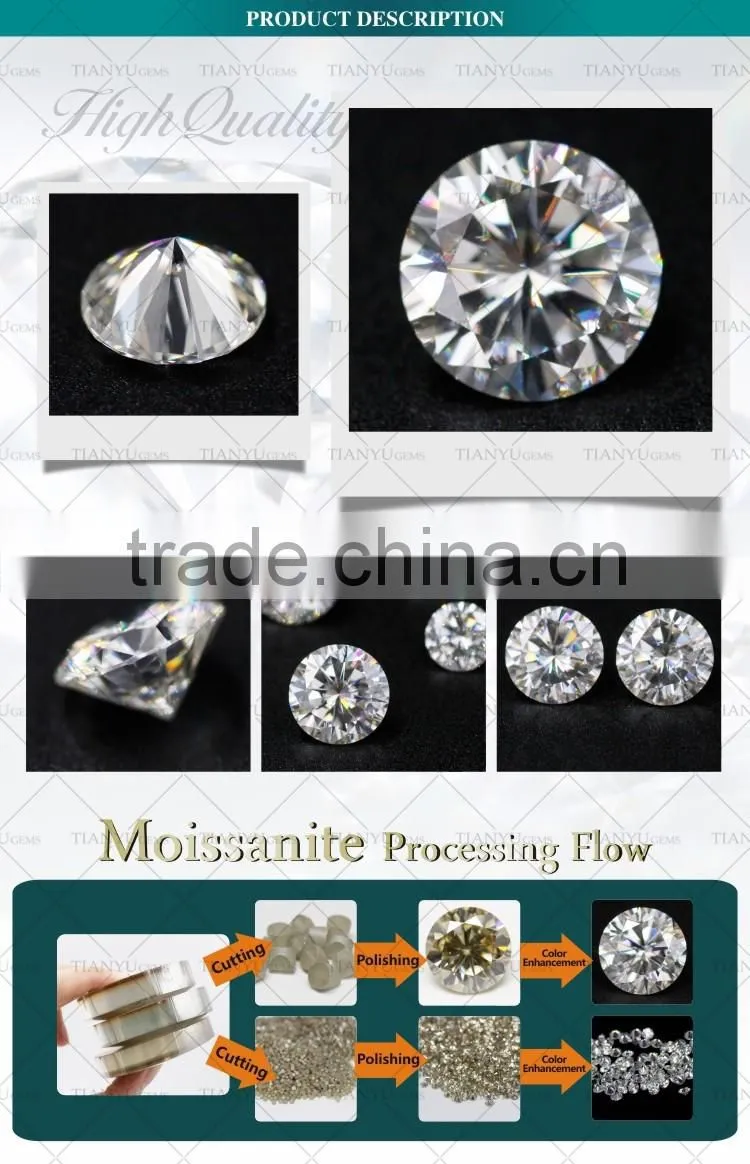 Factory moissainite outlet 2mm pinfire elite amora platineve moissanite diamond hardness tester