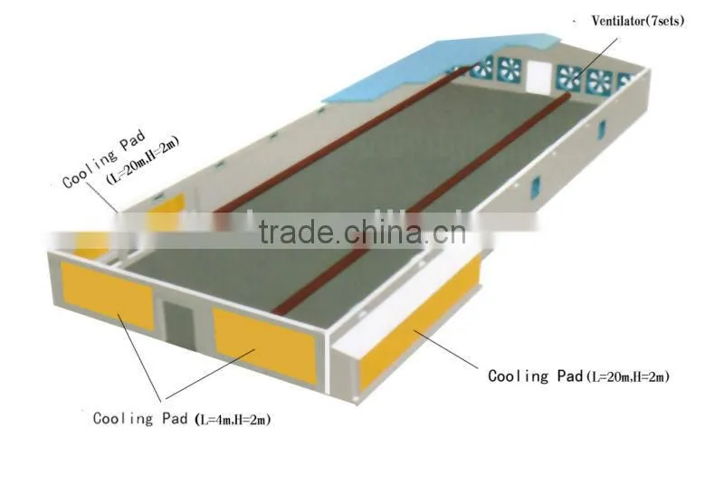 Paper Cooling Curtain Pad