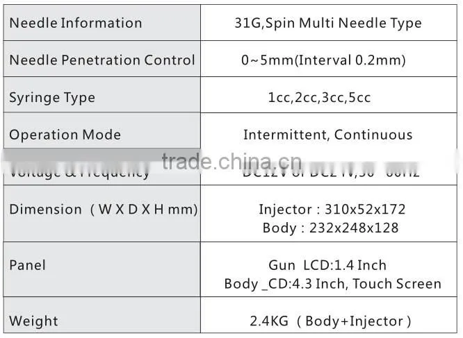 2017 Newest meso injection gun korea for hyaluronic acid gel injection / mesotherapy gun with CE Certificate