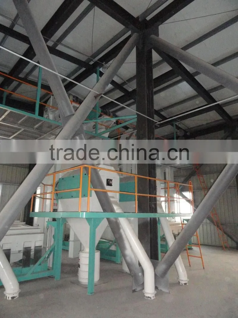 2017 SCY series Powder precleaner for feed plant