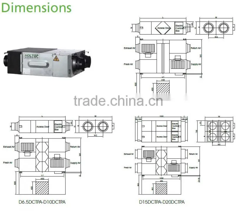 Low Power Cost Heat Recovery Ventilatior with DC Motor