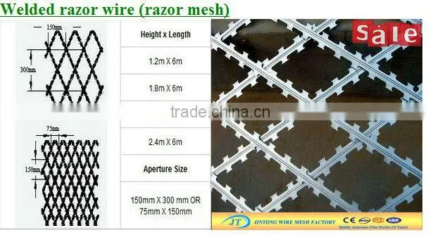 450mm coil razor blade wire for wholesale