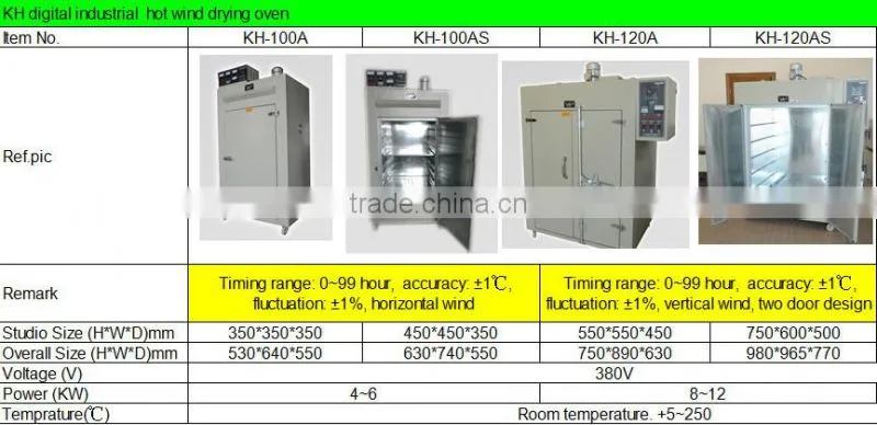 food dehydrator machine,dryer drying machine