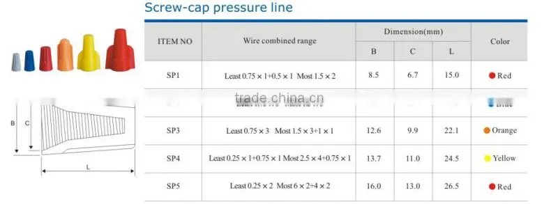 HEIGHT Screw-Cap Pressure Line Factory price with High Quality