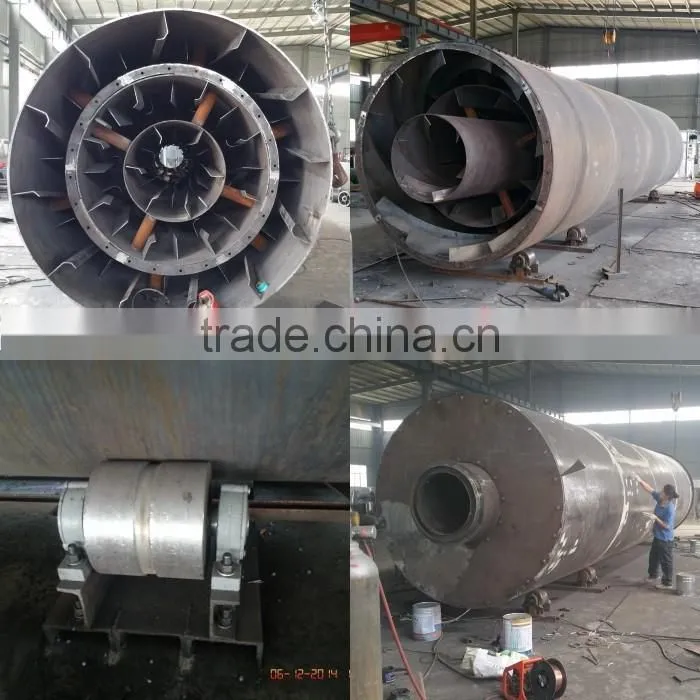 Professional manufacturer Industrial rotary dryer/wood chips rotary dryer