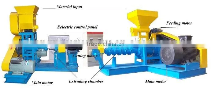 Factory price small poultry equipment with single screw extruder
