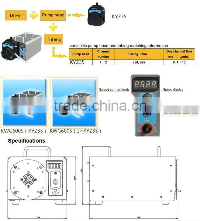 WG600S/2*YZ35 Industrial Speed-Variable peristaltic pump