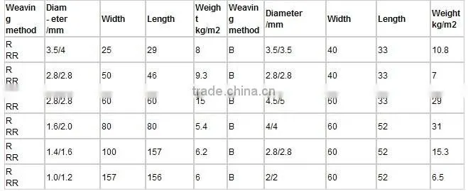 Belt dryer,convey mesh drying equipment skype id
