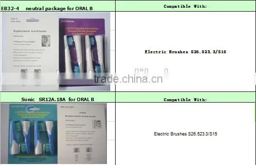 EB-17A Electric Oral Red Toothbrush Heads for Braun