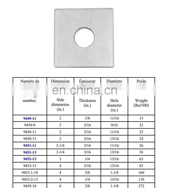 hot sale galvanized carbon steel Q235 Square bent Washers