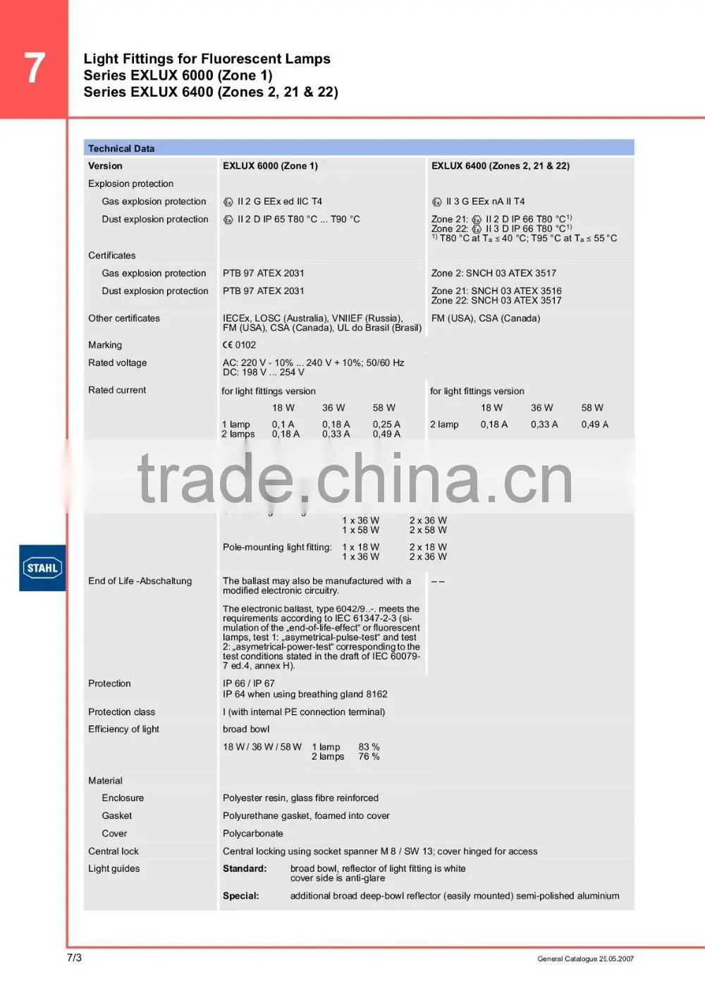 Stahl 2x36W Fluorescent Light Fitting (Zone 1)