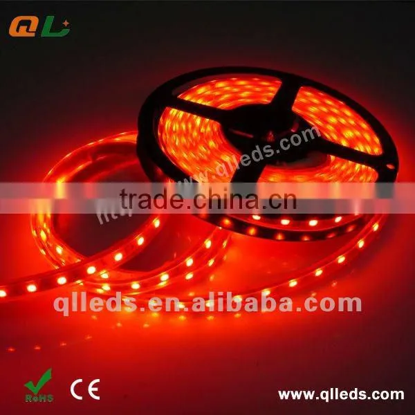LED Strip Connector
