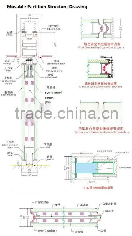 Guangdong wooden movable partition