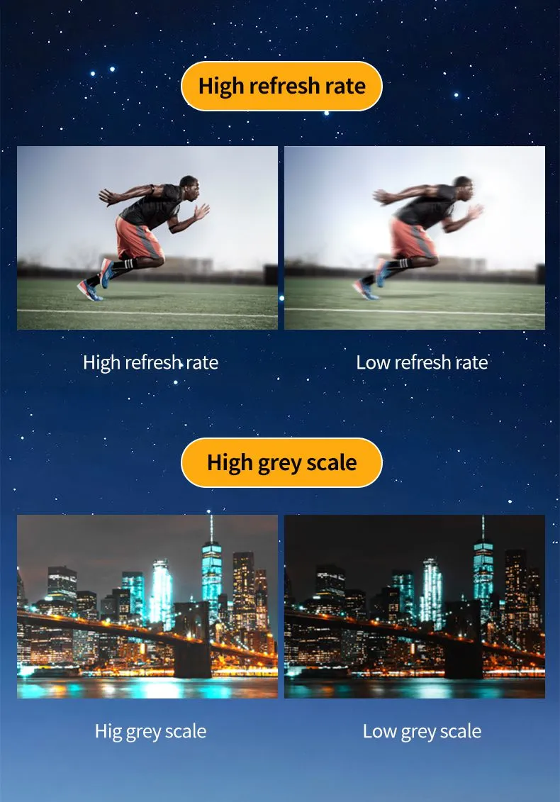 Ultra Thin Stage LED Display Front Service Double Sided LED TV Easy Maintenance Indoor Led Display