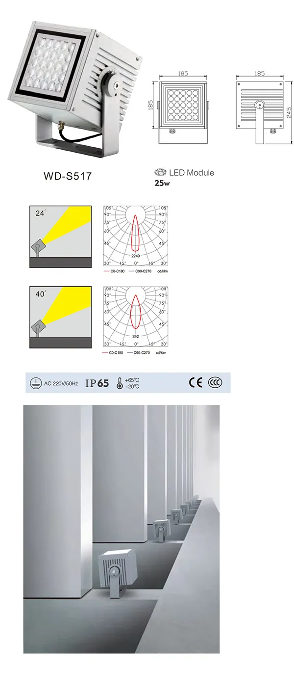 WD-S517-des