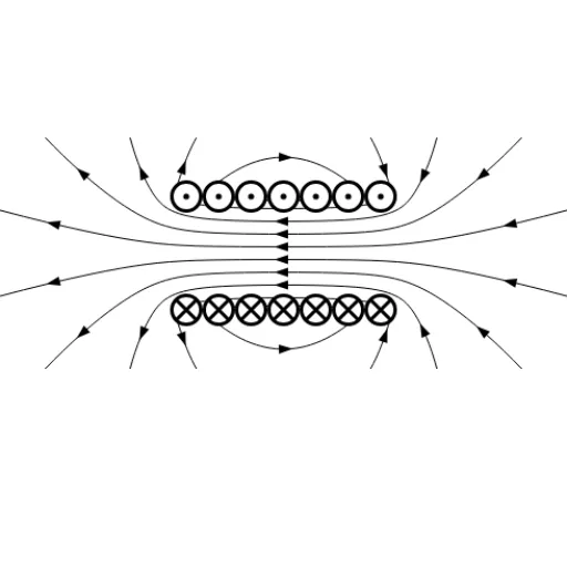 magnetic reluctance (1)