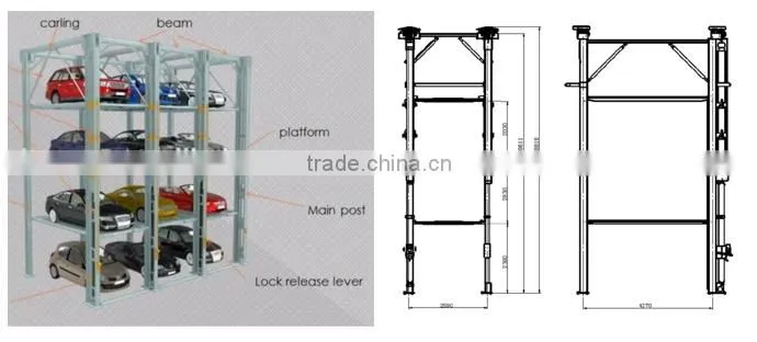 CE certification automatic parking machines