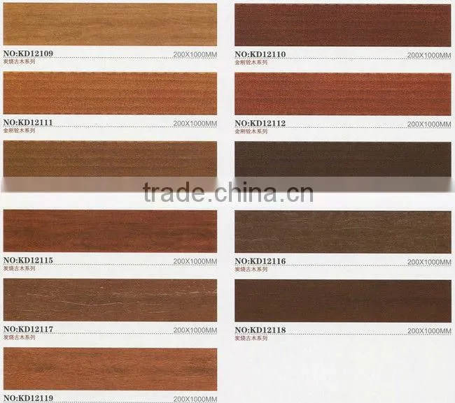 Wooden design Ceramic tile specication
