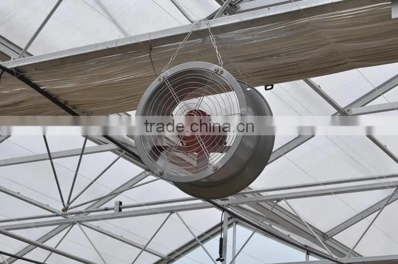 Full automation system to control co2 in greenhouses
