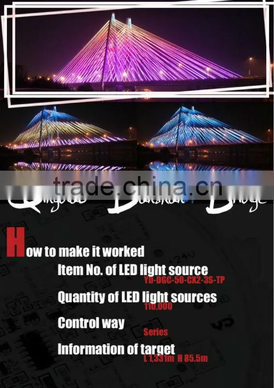 led light china ip68 waterproof in high quality