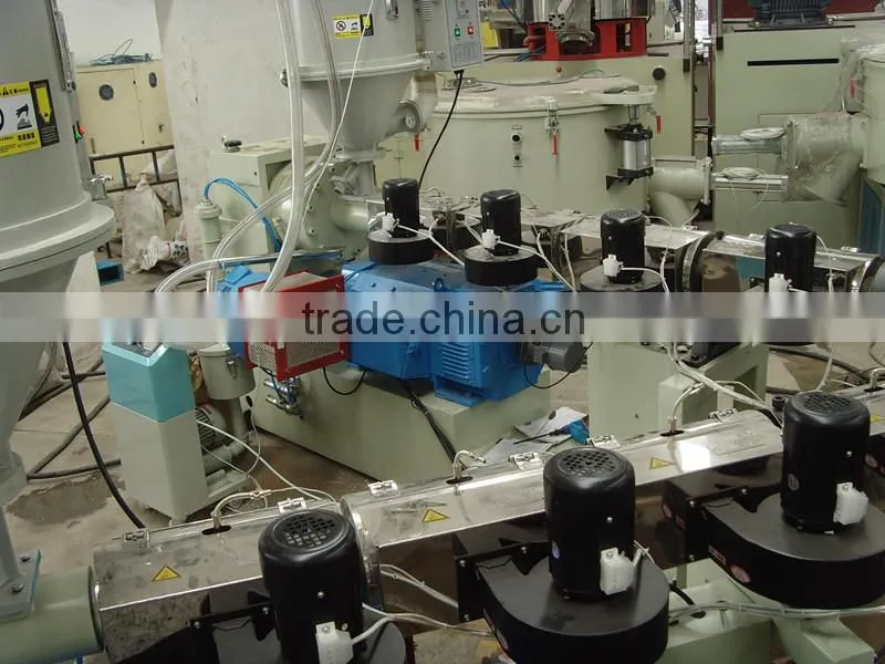 Multilayer PE pipe machine