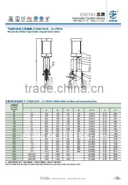 Pneumatic wafer knife gate valve,flanged knife gate valve,wedge gate valve,