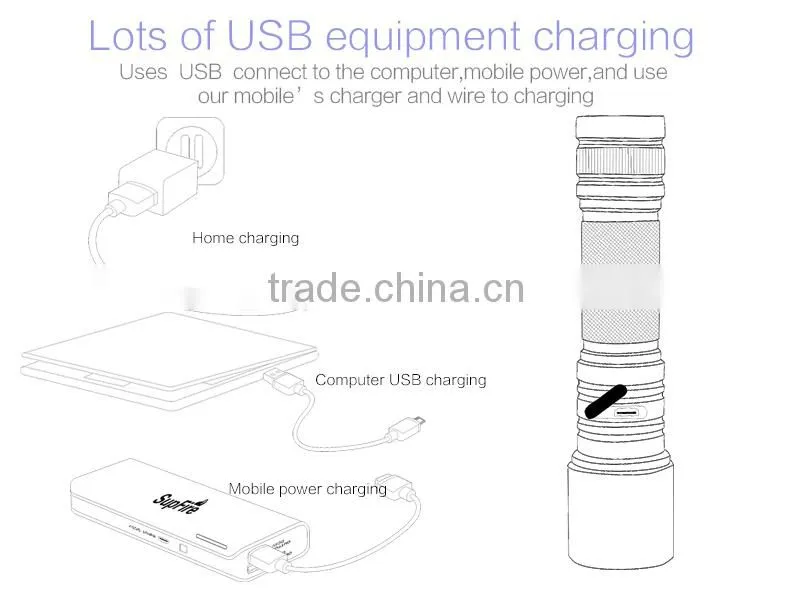 USB flashlight torch light A5