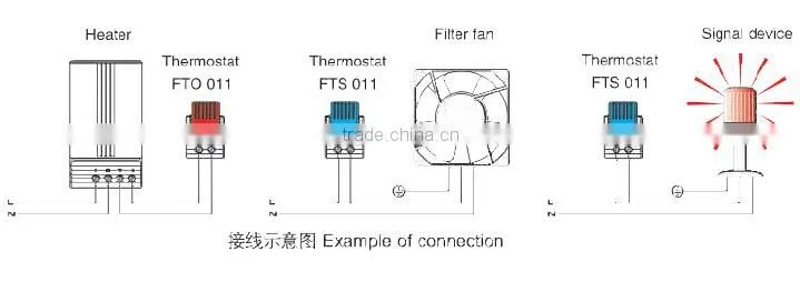 SAIPWELL FTS 011 Default Temperature Setting Fan Thermostat
