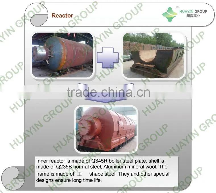 tyre and plastic pyrolysis machine, Scrap Engine Oil Distillation Equipment With 24KW Motor Work Rate