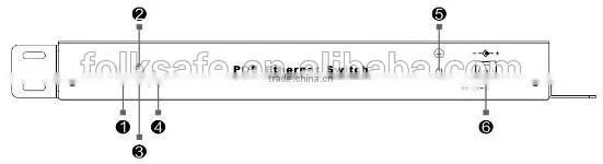 IP products network switch with PoE for IP camera and PoE camera