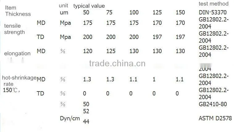 for screen/uv printing clear electrostatic film static cling pvc window film