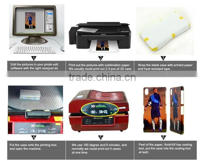 Dye sublimation 3D phone case for 1+3