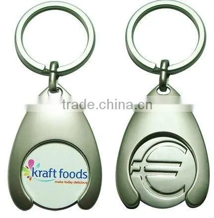 trolley coin keychain