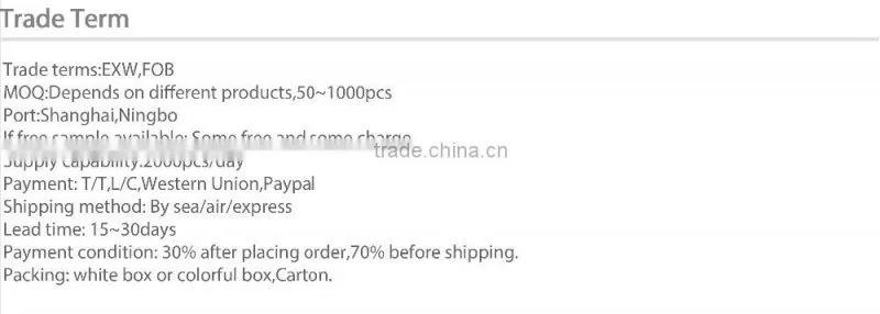 Quality assurance waterproof IP65 36W LED street light 85-265V