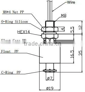 Customized groundwater level sensor switch