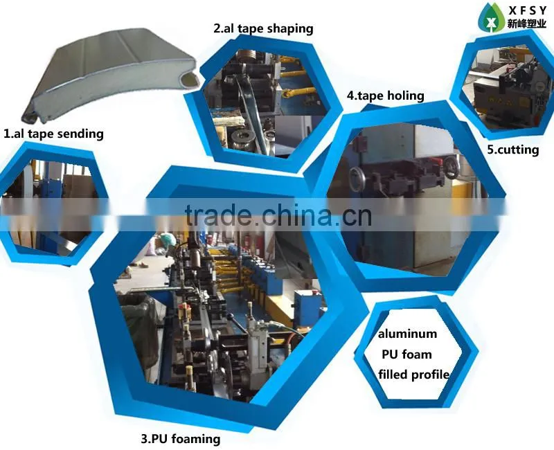 roller shutter parts accessories zhejiang factory price aluminium roller shutter slat
