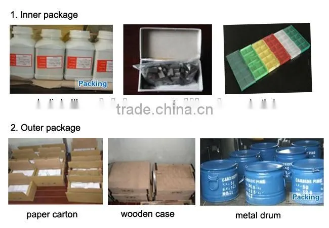 K10~k40 Super Qualified Tungsten Carbide Saw Tips in Chian manufactory
