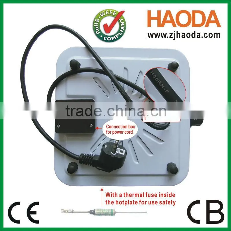 Electric heating panel stove