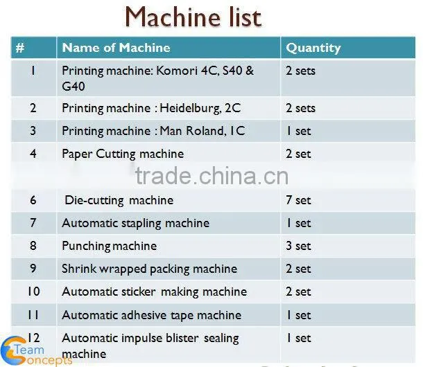 A4 presentation document file folder printing